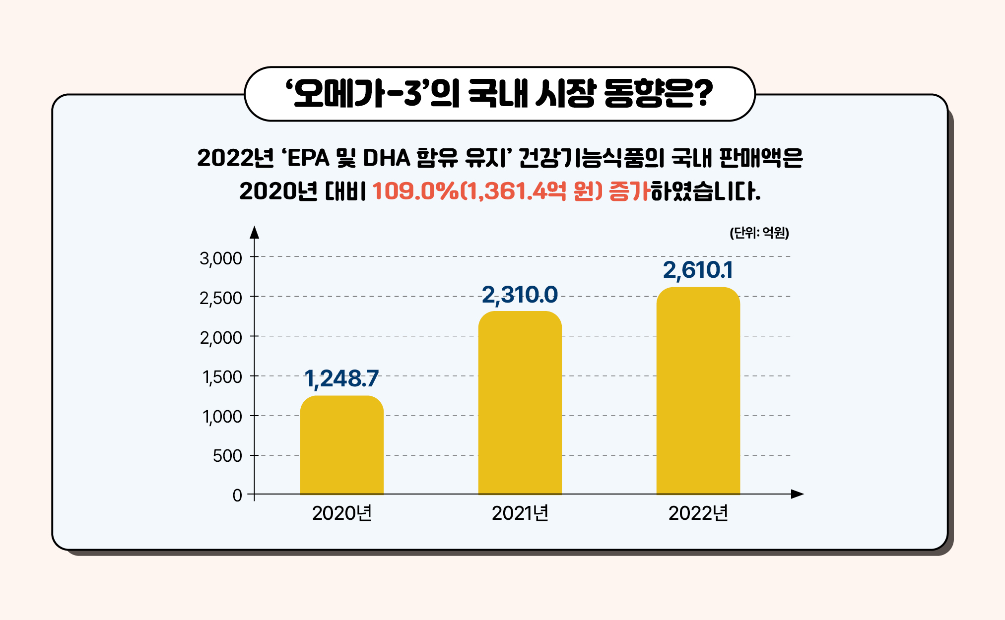 2.식품통계02.jpg