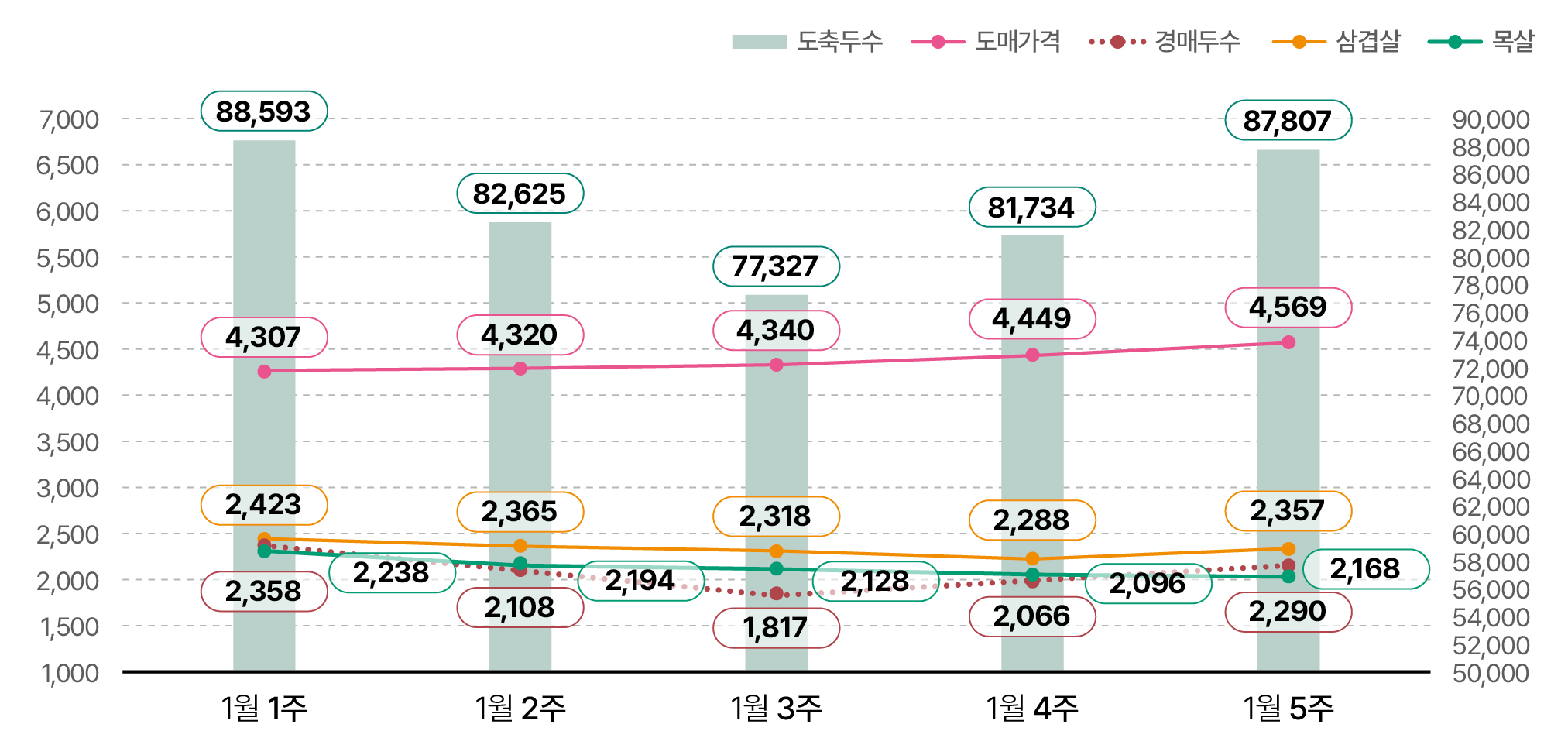 1.한돈산업 동향01.jpg