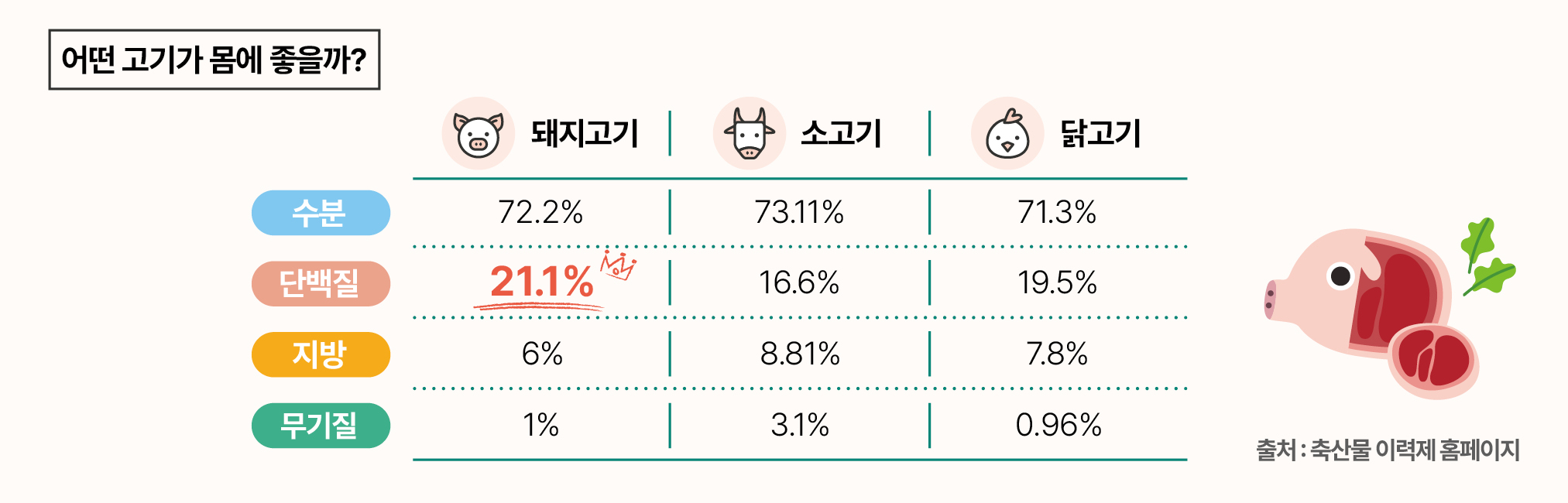 2.한돈리포트02(표).jpg