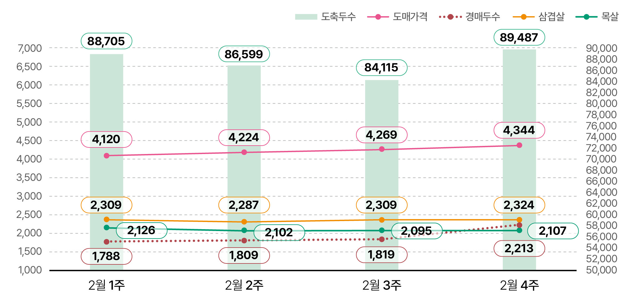 1.한돈산업 동향01.jpg