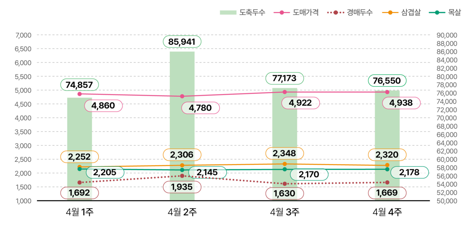 1.한돈산업 동향01.jpg