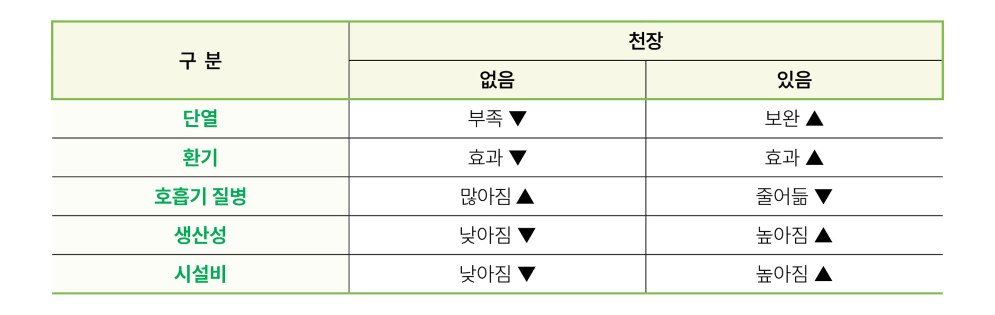 2.한돈 매뉴얼02(표).jpg