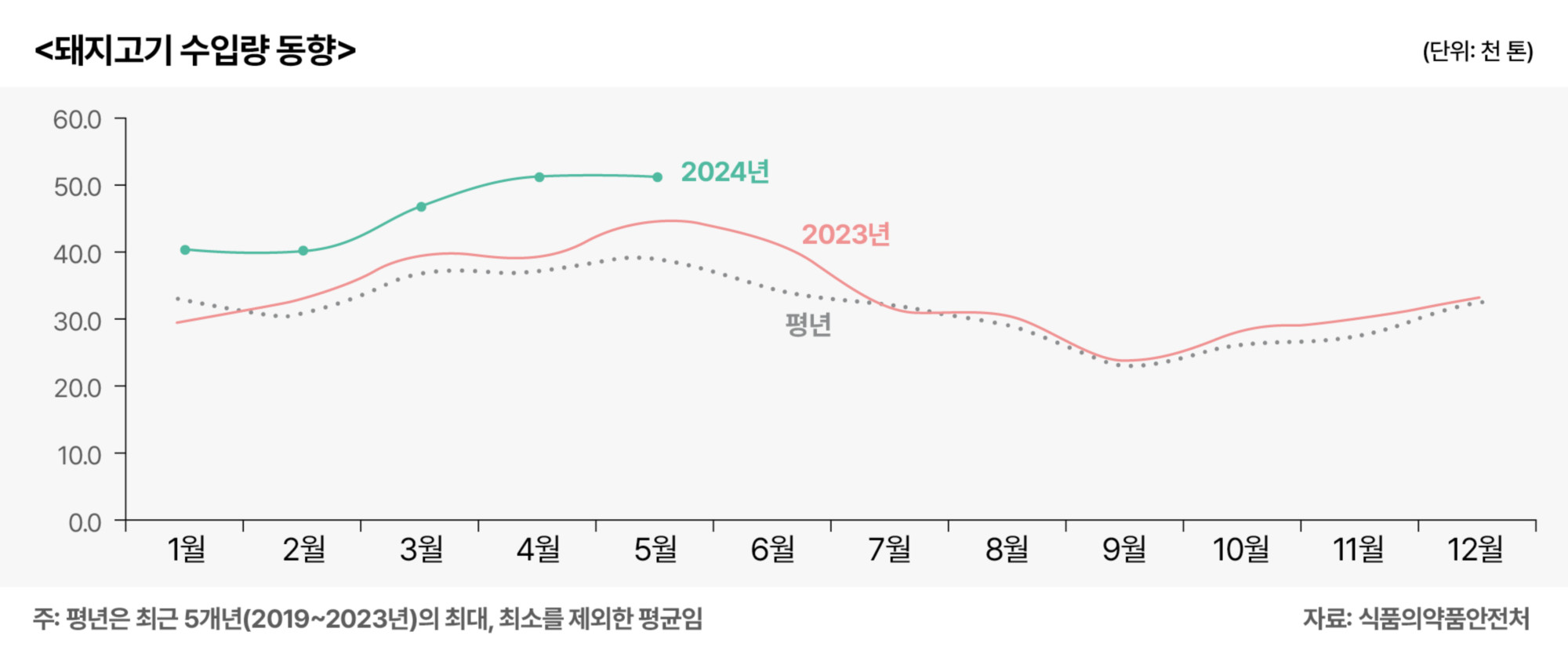 4.한돈 전망04.jpg