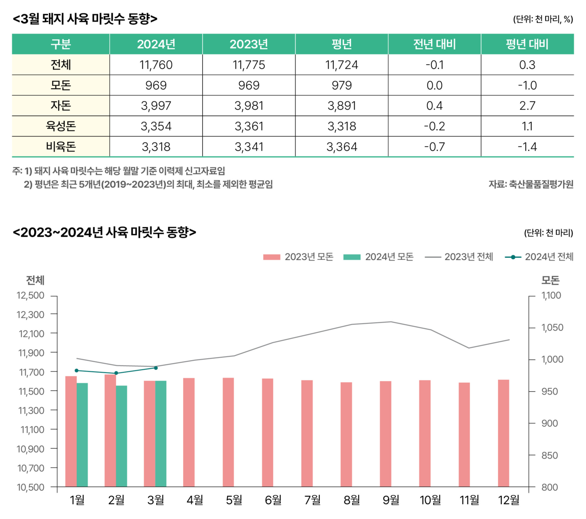 2.한돈 전망02.jpg