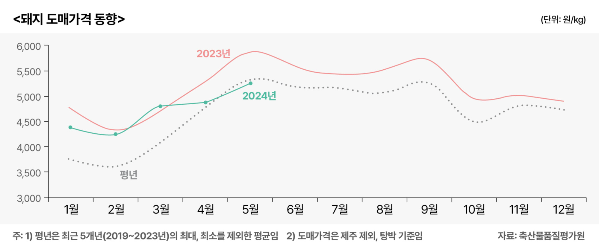 6.한돈 전망06.jpg