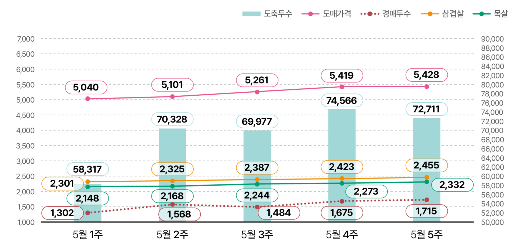 1.한돈산업 동향01.jpg