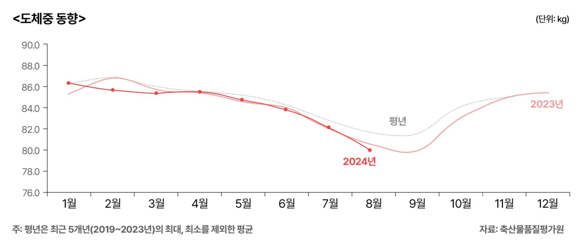 4.한돈 전망04.jpg