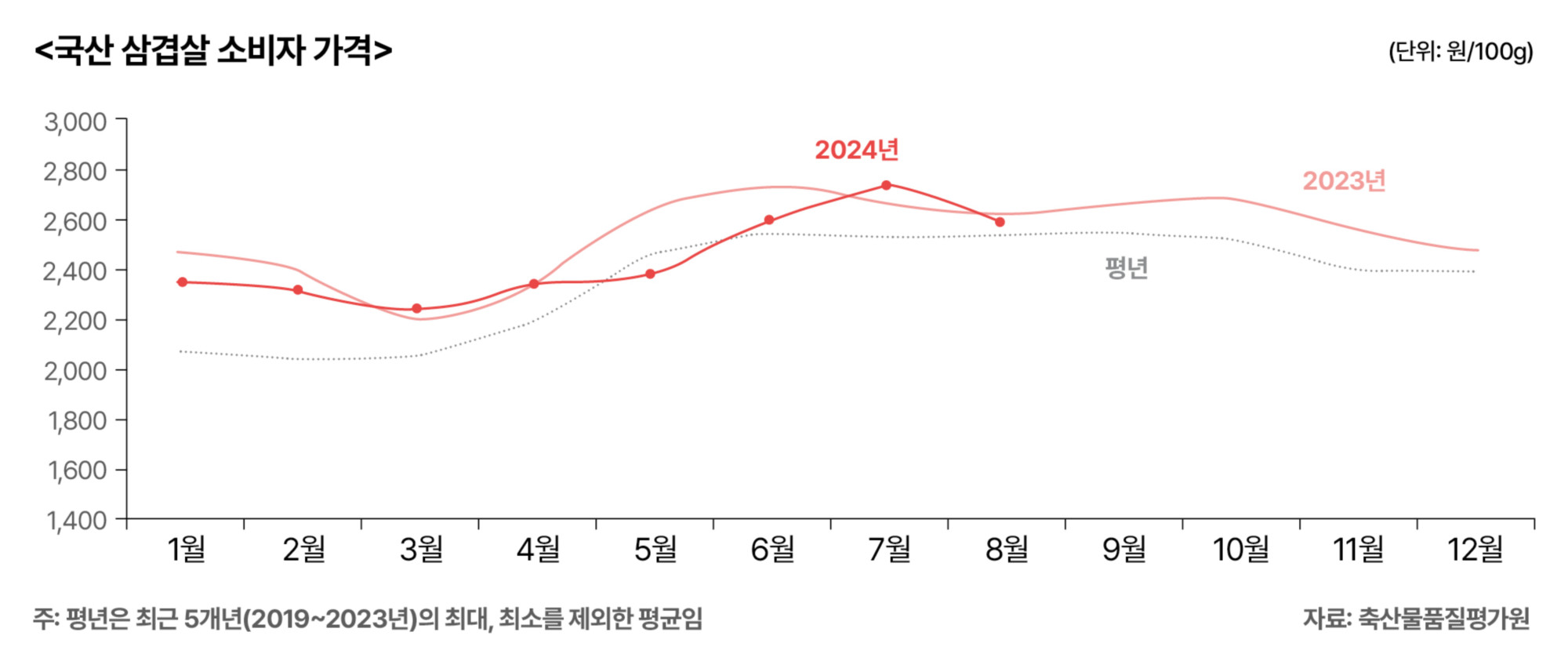 8.한돈 전망08.jpg