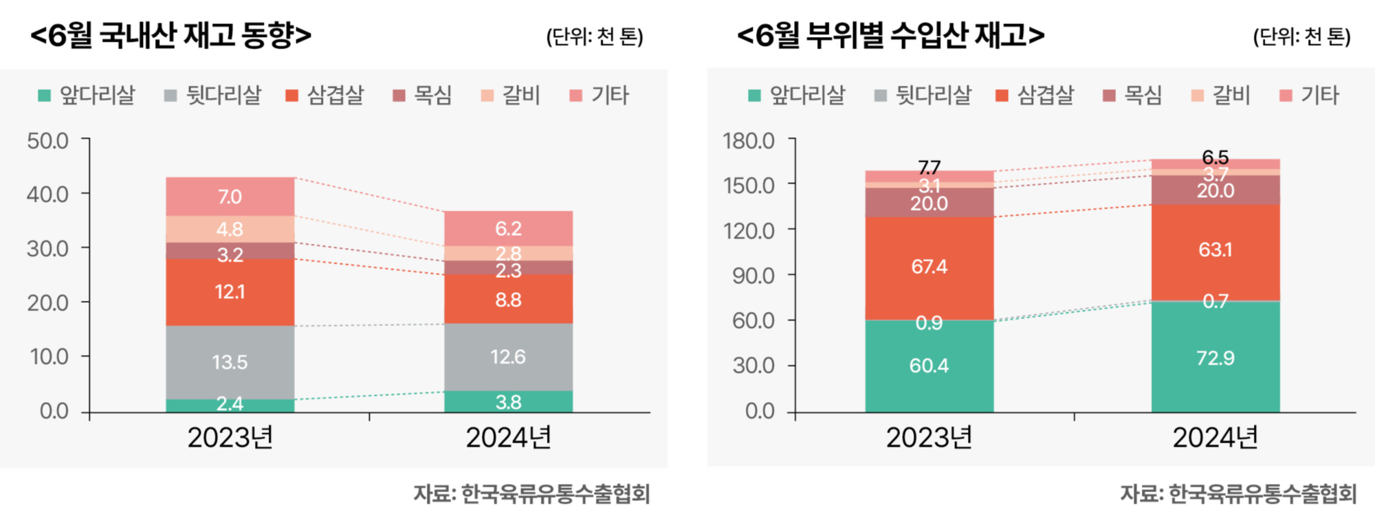 6.한돈 전망06.jpg