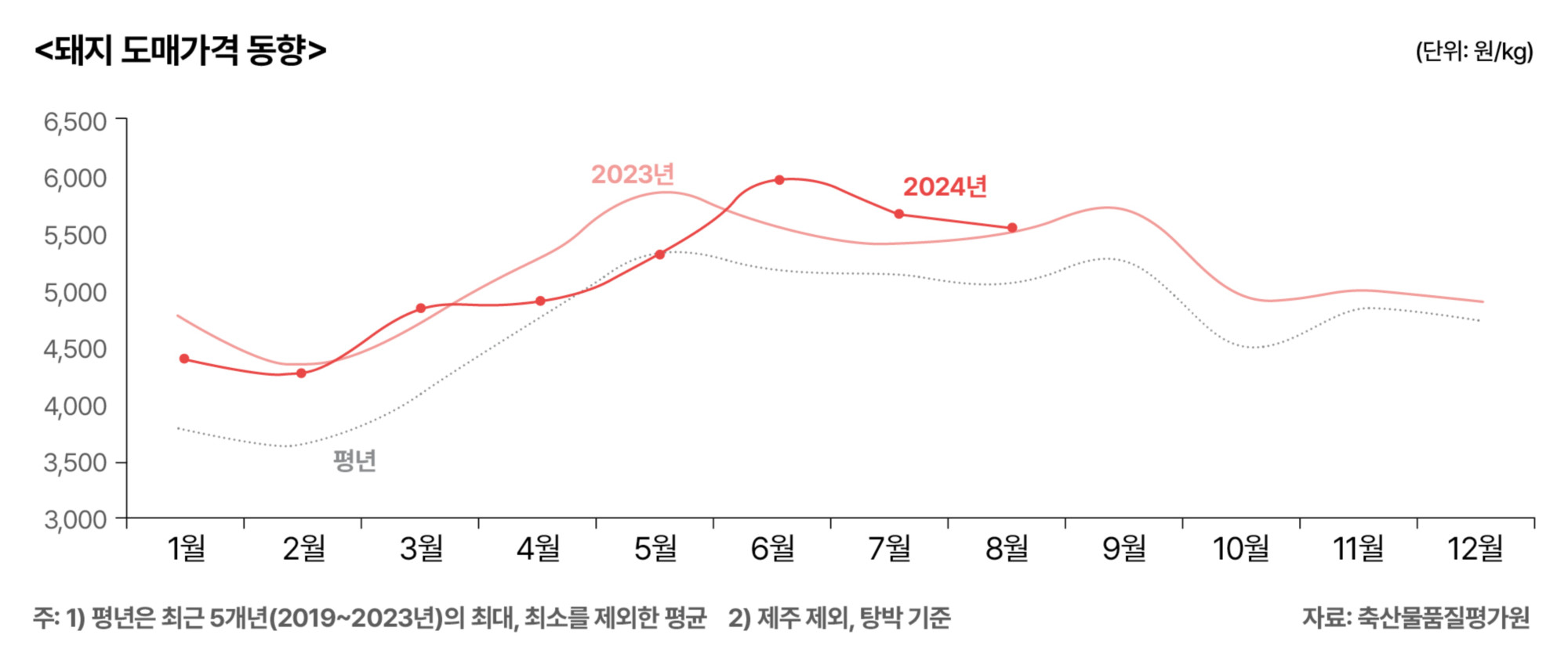 7.한돈 전망07.jpg